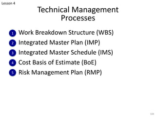 Technical Management
Processes
Work Breakdown Structure (WBS)
Integrated Master Plan (IMP)
Integrated Master Schedule (IMS)
Cost Basis of Estimate (BoE)
Risk Management Plan (RMP)
184
Lesson 4
1
2
3
4
5
 