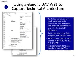 Using a Generic UAV WBS to
Capture Technical Architecture
192
§ Technical performance for
each subsystem with
impacts on cost, schedule,
and technical performance
are defied in the WBS
Dictionary.
§ Each risk held in the Risk
Register, marked with WBS.
§ WBS number used to trace
the risk to the IMS, PE, SA,
AC, CA, WP.
§ Risk retirement plans can
then be shown by PE or
Milestone in a risk waterfall
Lesson 4
1
 