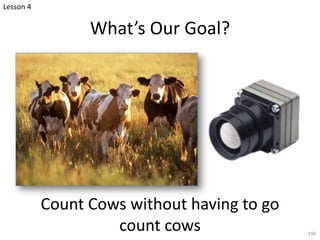 What’s Our Goal?
196
Count Cows without having to go
count cows
Lesson 4
 
