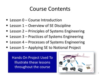 Course Contents
§ Lesson 0 – Course Introduction
§ Lesson 1 – Overview of SE Discipline
§ Lesson 2 – Principles of Systems Engineering
§ Lesson 3 – Practices of Systems Engineering
§ Lesson 4 – Processes of Systems Engineering
§ Lesson 5 – Applying SE to Notional Project
Hands On Project Used To
Illustrate these lessons
throughout the course
2
 