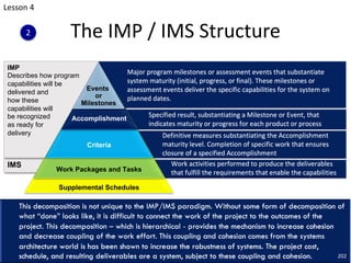 The IMP / IMS Structure
202
IMS
IMP
Describes how program
capabilities will be
delivered and
how these
capabilities will
be recognized
as ready for
delivery
Supplemental Schedules
Work Packages and Tasks
Criteria
Accomplishment
Events
or
Milestones
Lesson 4
2
 