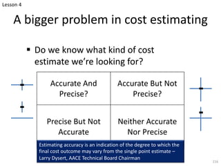 § Do we know what kind of cost
estimate we’re looking for?
216
A bigger problem in cost estimating
Accurate And
Precise?
Accurate But Not
Precise?
Precise But Not
Accurate
Neither Accurate
Nor Precise
Estimating accuracy is an indication of the degree to which the
final cost outcome may vary from the single point estimate –
Larry Dysert, AACE Technical Board Chairman
Lesson 4
 