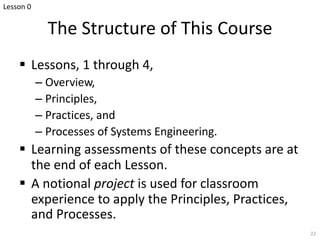 The Structure of This Course
§ Lessons, 1 through 4,
– Overview,
– Principles,
– Practices, and
– Processes of Systems Engineering.
§ Learning assessments of these concepts are at
the end of each Lesson.
§ A notional project is used for classroom
experience to apply the Principles, Practices,
and Processes.
22
Lesson 0
 