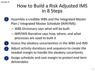 Assemble a credible WBS and the Integrated Master
Plan / Integrated Master Schedule (IMP/IMS)
– WBS Dictionary says what will be built
– IMP/IMS Narrative says how, where, and what
processes are used to built it
Assess the aleatory uncertainties in the WBS and IMS
Adjust activity durations and sequence to create the
needed margin to handle the aleatory uncertainty
Assign schedule and cost margin to protect end item
deliverables
223
How to Build a Risk Adjusted IMS
in 8 Steps
0
1
2
3
Lesson 4
 