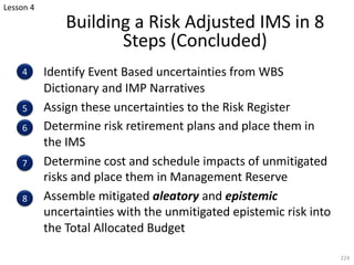 Identify Event Based uncertainties from WBS
Dictionary and IMP Narratives
Assign these uncertainties to the Risk Register
Determine risk retirement plans and place them in
the IMS
Determine cost and schedule impacts of unmitigated
risks and place them in Management Reserve
Assemble mitigated aleatory and epistemic
uncertainties with the unmitigated epistemic risk into
the Total Allocated Budget
224
Building a Risk Adjusted IMS in 8
Steps (Concluded)
4
5
6
7
8
Lesson 4
 