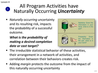 § Naturally occurring uncertainty
and its resulting risk, impacts
the probability of a successful
outcome.
What is the probability of
making a desired completion
date or cost target?
229
All Program Activities have
Naturally Occurring Uncertainty
§ The irreducible statistical behavior of these activities,
their arrangement in a network of activities, and
correlation between their behaviors creates risk.
§ Adding margin protects the outcome from the impact of
this naturally occurring uncertainty
Lesson 4
5
 