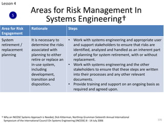 Areas for Risk Management In
Systems Engineering†
235
Area for Risk
Engagement
Rationale Steps
System
retirement /
replacement
planning
It is necessary to
determine the risks
associated with
planning to either
retire or replace an
in-use system,
including
development,
transition and
disposition.
• Work with systems engineering and appropriate user
and support stakeholders to ensure that risks are
identified, analyzed and handled as an inherent part
of planning for system retirement, with or without
replacement.
• Work with systems engineering and the other
stakeholders to ensure that these steps are written
into their processes and any other relevant
documents.
• Provide training and support on an ongoing basis as
required and agreed upon.
† Why an INCOSE Systems Approach is Needed, Dick Kitterman, Northrop Grumman Sixteenth Annual International
Symposium of the International Council On Systems Engineering (INCOSE) 8 - 14 July 2006
Lesson 4
5
 
