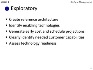 Exploratory
§ Create reference architecture
§ Identify enabling technologies
§ Generate early cost and schedule projections
§ Clearly identify needed customer capabilities
§ Assess technology readiness
55
1
Lesson 1 Life Cycle Management
 