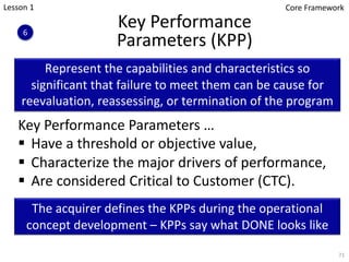 Key Performance
Parameters (KPP)
71
Key Performance Parameters …
§ Have a threshold or objective value,
§ Characterize the major drivers of performance,
§ Are considered Critical to Customer (CTC).
Represent the capabilities and characteristics so
significant that failure to meet them can be cause for
reevaluation, reassessing, or termination of the program
The acquirer defines the KPPs during the operational
concept development – KPPs say what DONE looks like
Lesson 1
6
Core Framework
 