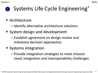 Systems Life Cycle Engineering†
§ Architecture
– Identify alternative architecture solutions
§ System design and development
– Establish agreement on design review and
milestone decision approaches
§ Systems integration
– Provide integration strategies to meet mission
need, integration and interoperability challenges
80
Lesson 1
2
Roles
† MITRE Corporation Systems Engineering Competency Model, http://www.mitre.org/publications/technical-papers/systems-engineering-competency-model
 