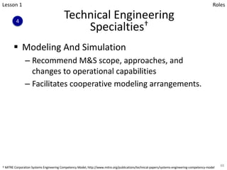 Technical Engineering
Specialties†
§ Modeling And Simulation
– Recommend M&S scope, approaches, and
changes to operational capabilities
– Facilitates cooperative modeling arrangements.
88
Lesson 1
4
Roles
† MITRE Corporation Systems Engineering Competency Model, http://www.mitre.org/publications/technical-papers/systems-engineering-competency-model
 