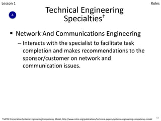 Technical Engineering
Specialties†
§ Network And Communications Engineering
– Interacts with the specialist to facilitate task
completion and makes recommendations to the
sponsor/customer on network and
communication issues.
92
Lesson 1
4
Roles
† MITRE Corporation Systems Engineering Competency Model, http://www.mitre.org/publications/technical-papers/systems-engineering-competency-model
 