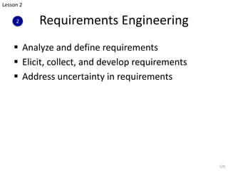 Requirements Engineering
§ Analyze and define requirements
§ Elicit, collect, and develop requirements
§ Address uncertain...