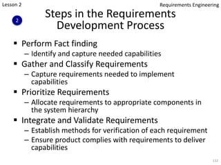 Steps in the Requirements
Development Process
§ Perform Fact finding
– Identify and capture needed capabilities
§ Gather a...