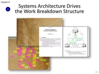 Systems Architecture Drives
the Work Breakdown Structure
188
Lesson 4
1
 