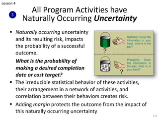 § Naturally occurring uncertainty
and its resulting risk, impacts
the probability of a successful
outcome.
What is the pro...