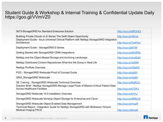 Student Guide & Workshop & Internal Training & Confidential Update Daily
https://goo.gl/VVmVZ0
5673-StorageGRID for Standard Enterprise Solution http://ouo.io/SROnEV
Building Private Clouds on E-Series The Swift Object Opportunity http://ouo.io/vWrya
Deployment Guide - Acuo Universal Clinical Platform with NetApp StorageGRID Integration
Architecture http://ouo.io/TowHxU
Deployment Guide - StorageGRID E-Series http://ouo.io/jhf1M
Getting Started with StorageGRID CDMI Integrations http://ouo.io/dAORQj
NetApp and the Object-Based Storage and Archiving Landscape http://ouo.io/wvoEgQ
NetApp Distributed Content Repositories What Are We Doing in Real Life http://ouo.io/3y65M
NetApp Portfolio Overview http://ouo.io/O9aKQ
POC - StorageGRID Webscale Proof of Concept Guide http://ouo.io/pzljIH
QRG_StorageGRID Webscale http://ouo.io/3dqRr
SE Training - StorageGRID Webscale Technical Overview http://ouo.io/BqtKUU
Solution Brief - NetApp StorageGRID Manage Large Pools of Mission-Critical Patient Data
Across Healthcare Facilities http://ouo.io/KTDFz
StorageGRID Webscale 10.0 Installation Overview http://ouo.io/hIYhJ
StorageGRID Webscale Nonstop Object Storage for Enterprise and Cloud http://ouo.io/dMRoOr
StorageGRID Webscale Object-Enabled Data Management http://ouo.io/nhuj4f
Technical Report - Integration Guide for NetApp StorageGRID with McKesson Horizon
Medical Imaging PACS http://ouo.io/9ncafj
© 2014 NetApp, Inc. All rights reserved. NetApp Proprietary – Limited Use Only2
 