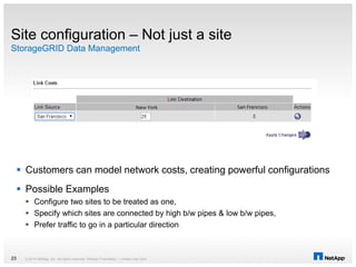 © 2014 NetApp, Inc. All rights reserved. NetApp Proprietary – Limited Use Only25
Site configuration – Not just a site
StorageGRID Data Management
 Customers can model network costs, creating powerful configurations
 Possible Examples
 Configure two sites to be treated as one,
 Specify which sites are connected by high b/w pipes & low b/w pipes,
 Prefer traffic to go in a particular direction
 