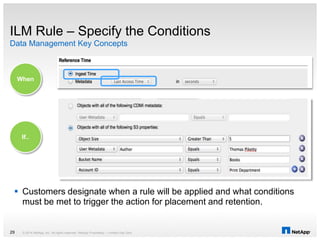 ILM Rule – Specify the Conditions
Data Management Key Concepts
© 2014 NetApp, Inc. All rights reserved. NetApp Proprietary – Limited Use Only29
When
If..
 Customers designate when a rule will be applied and what conditions
must be met to trigger the action for placement and retention.
 