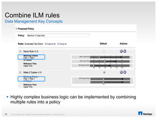 Combine ILM rules
© 2014 NetApp, Inc. All rights reserved. NetApp Proprietary – Limited Use Only31
Data Management Key Concepts
 Highly complex business logic can be implemented by combining
multiple rules into a policy
 