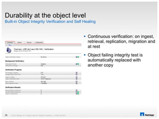 Built-in Object Integrity Verification and Self Healing
Durability at the object level
 Continuous verification: on ingest,
retrieval, replication, migration and
at rest
 Object failing integrity test is
automatically replaced with
another copy
© 2014 NetApp, Inc. All rights reserved. NetApp Proprietary – Limited Use Only36
 