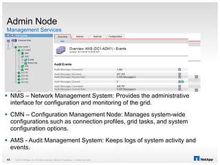 Management Services
Admin Node
 NMS – Network Management System: Provides the administrative
interface for configuration and monitoring of the grid.
 CMN – Configuration Management Node: Manages system-wide
configurations such as connection profiles, grid tasks, and system
configuration options.
 AMS - Audit Management System: Keeps logs of system activity and
events.
© 2014 NetApp, Inc. All rights reserved. NetApp Proprietary – Limited Use Only48
 