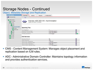 Object, Metadata Storage and Replication
Storage Nodes - Continued
 CMS - Content Management System: Manages object placement and
replication based on ILM rules.
 ADC - Administrative Domain Controller: Maintains topology information
and provides authentication services.
© 2014 NetApp, Inc. All rights reserved. NetApp Proprietary – Limited Use Only50
 