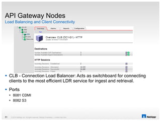 Load Balancing and Client Connectivity
API Gateway Nodes
 CLB - Connection Load Balancer: Acts as switchboard for connecting
clients to the most efficient LDR service for ingest and retrieval.
 Ports
 8081 CDMI
 8082 S3
© 2014 NetApp, Inc. All rights reserved. NetApp Proprietary – Limited Use Only51
 