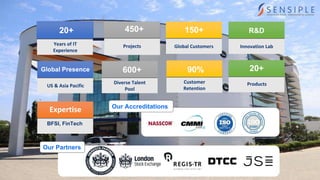 3© Sensiple. All rights reserved
Years of IT
Experience
20+
Projects
450+
Global Customers
150+
US & Asia Pacific
Global Presence
Diverse Talent
Pool
600+
Customer
Retention
90%
Products
20+
Expertise
BFSI, FinTech
Our Accreditations
Innovation Lab
R&D
Our Partners
 