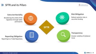 7© Sensiple. All rights reserved
SFTR and its Pillars
Reduce systemic risks in
securities lending
Risk Mitigation
Greater visibility of Collateral
reuse
Transparency
Broadening the ambit of the
regulation through wider
participants
Extra-territoriality
Reporting Obligation
Reporting to a Trade Repository
SFTR
 