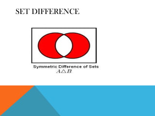 SET DIFFERENCE
 