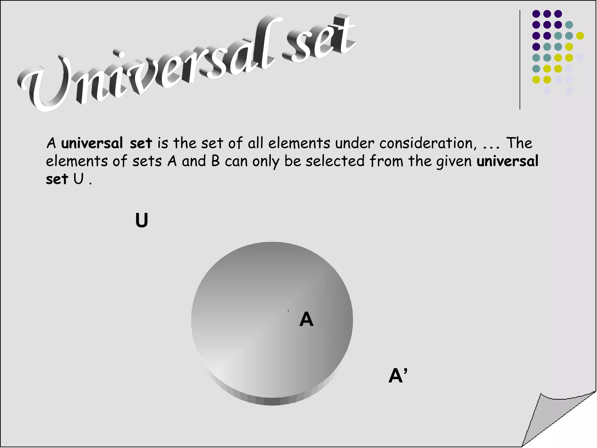 A universal set is the set of all elements under consideration, ... The 
elements of sets A and B can only be selected from the given universal 
set U . 
A 
A’ 
U 
 