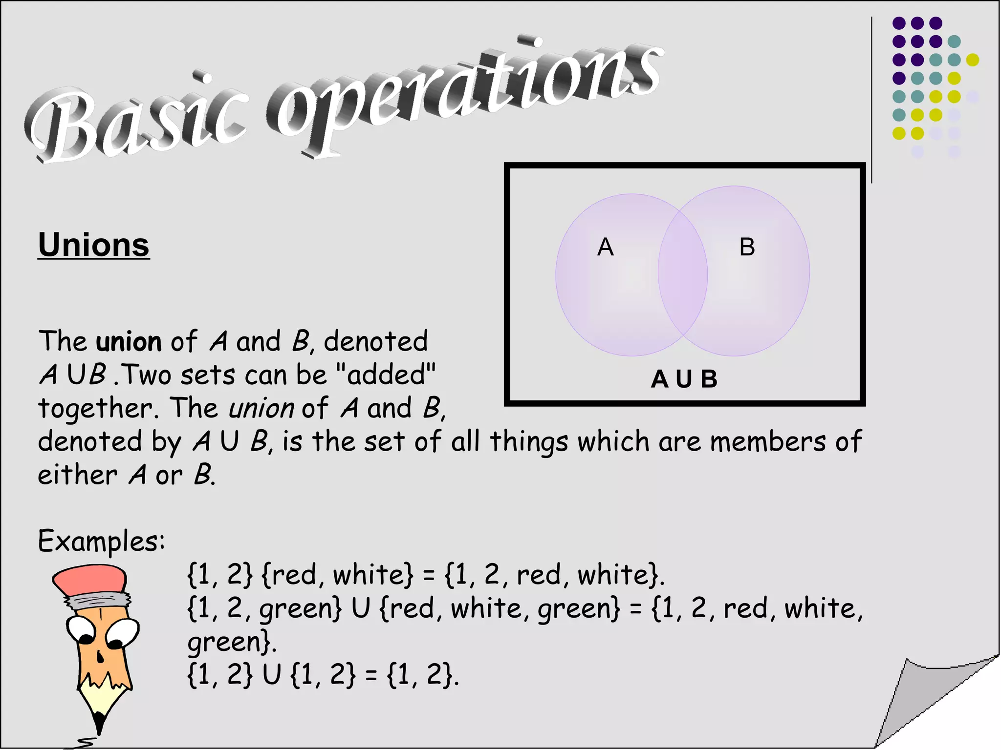 Unions 
A B 
The union of A and B, denoted 
A UB .Two sets can be "added" 
A U B 
together. The union of A and B, 
denoted by A U B, is the set of all things which are members of 
either A or B. 
Examples: 
{1, 2} {red, white} = {1, 2, red, white}. 
{1, 2, green} U {red, white, green} = {1, 2, red, white, 
green}. 
{1, 2} U {1, 2} = {1, 2}. 
 