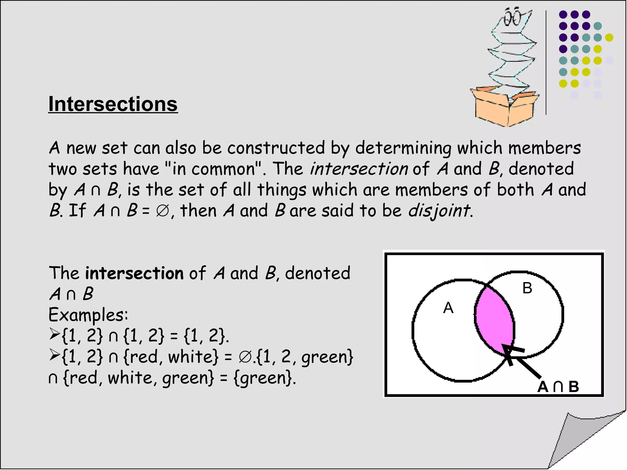 Intersections 
A new set can also be constructed by determining which members 
two sets have "in common". The intersection of A and B, denoted 
by A ∩ B, is the set of all things which are members of both A and 
B. If A ∩ B = ∅, then A and B are said to be disjoint. 
The intersection of A and B, denoted 
A ∩ B 
Examples: 
{1, 2} ∩ {1, 2} = {1, 2}. 
{1, 2} ∩ {red, white} = ∅.{1, 2, green} 
∩ {red, white, green} = {green}. 
A 
B 
A ∩ B 
 