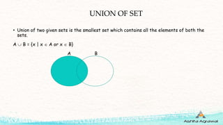 Introduction to Sets | PPSX