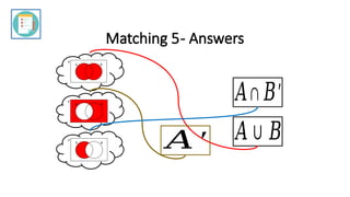 Sets-2.Venn diagram, sharing, formula for union and intersection. | PPTX