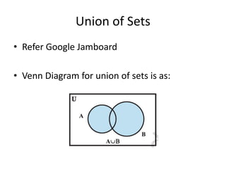 Sets Class XI Chapter 1