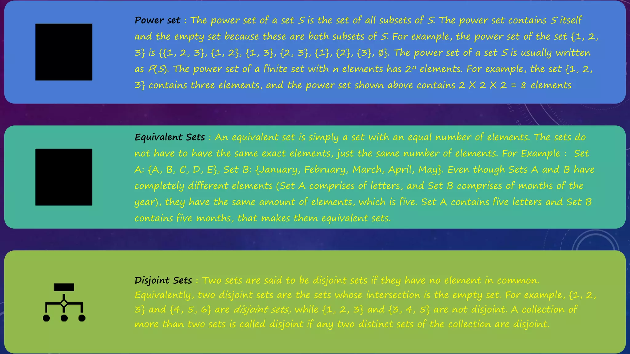 Power set : The power set of a set S is the set of all subsets of S. The power set contains S itself
and the empty set because these are both subsets of S. For example, the power set of the set {1, 2,
3} is {{1, 2, 3}, {1, 2}, {1, 3}, {2, 3}, {1}, {2}, {3}, ∅}. The power set of a set S is usually written
as P(S). The power set of a finite set with n elements has 2n elements. For example, the set {1, 2,
3} contains three elements, and the power set shown above contains 2 X 2 X 2 = 8 elements
Equivalent Sets : An equivalent set is simply a set with an equal number of elements. The sets do
not have to have the same exact elements, just the same number of elements. For Example : Set
A: {A, B, C, D, E}, Set B: {January, February, March, April, May}. Even though Sets A and B have
completely different elements (Set A comprises of letters, and Set B comprises of months of the
year), they have the same amount of elements, which is five. Set A contains five letters and Set B
contains five months, that makes them equivalent sets.
Disjoint Sets : Two sets are said to be disjoint sets if they have no element in common.
Equivalently, two disjoint sets are the sets whose intersection is the empty set. For example, {1, 2,
3} and {4, 5, 6} are disjoint sets, while {1, 2, 3} and {3, 4, 5} are not disjoint. A collection of
more than two sets is called disjoint if any two distinct sets of the collection are disjoint.
 