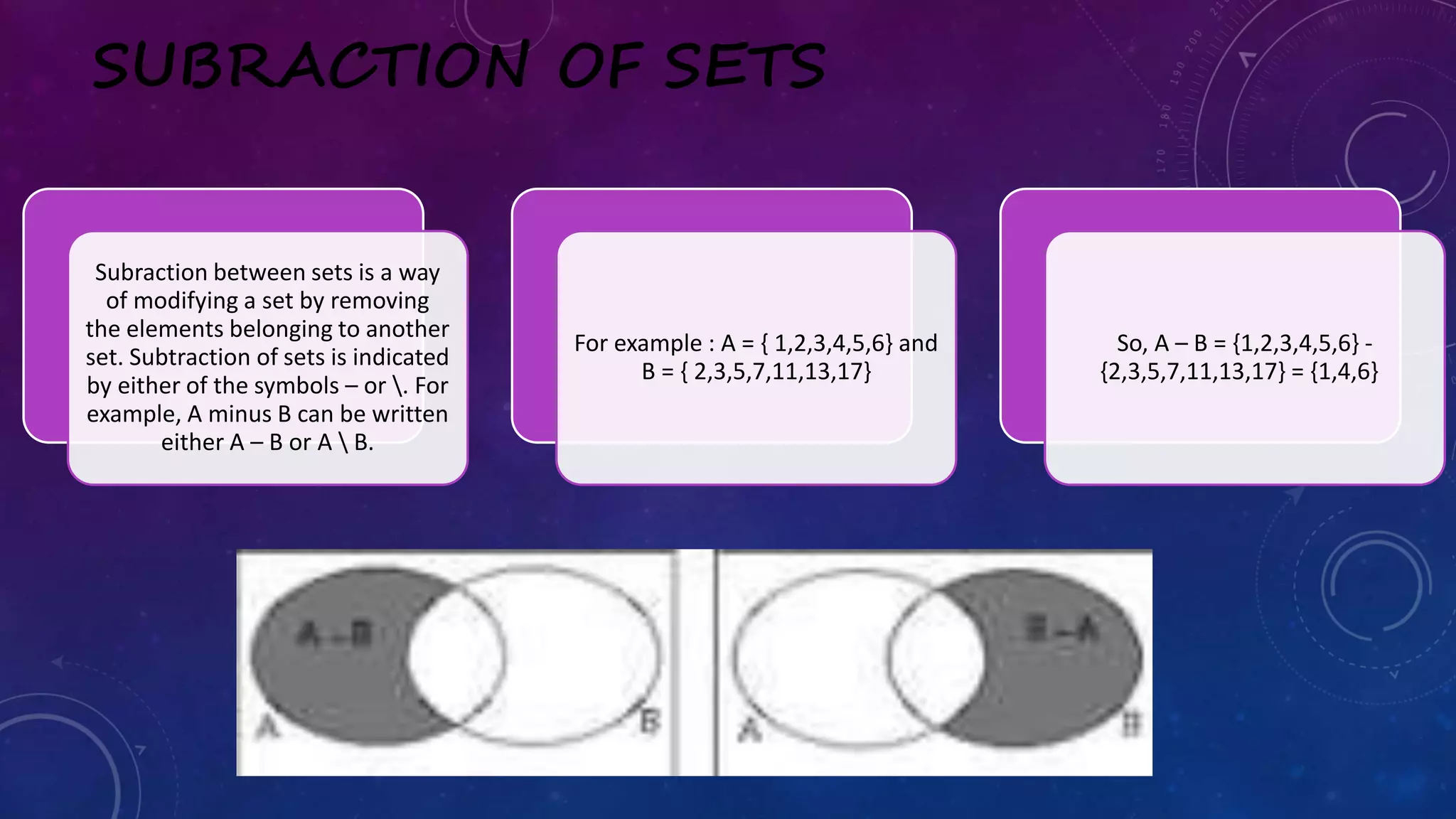 SUBRACTION OF SETS
Subraction between sets is a way
of modifying a set by removing
the elements belonging to another
set. Subtraction of sets is indicated
by either of the symbols – or . For
example, A minus B can be written
either A – B or A  B.
For example : A = { 1,2,3,4,5,6} and
B = { 2,3,5,7,11,13,17}
So, A – B = {1,2,3,4,5,6} -
{2,3,5,7,11,13,17} = {1,4,6}
 