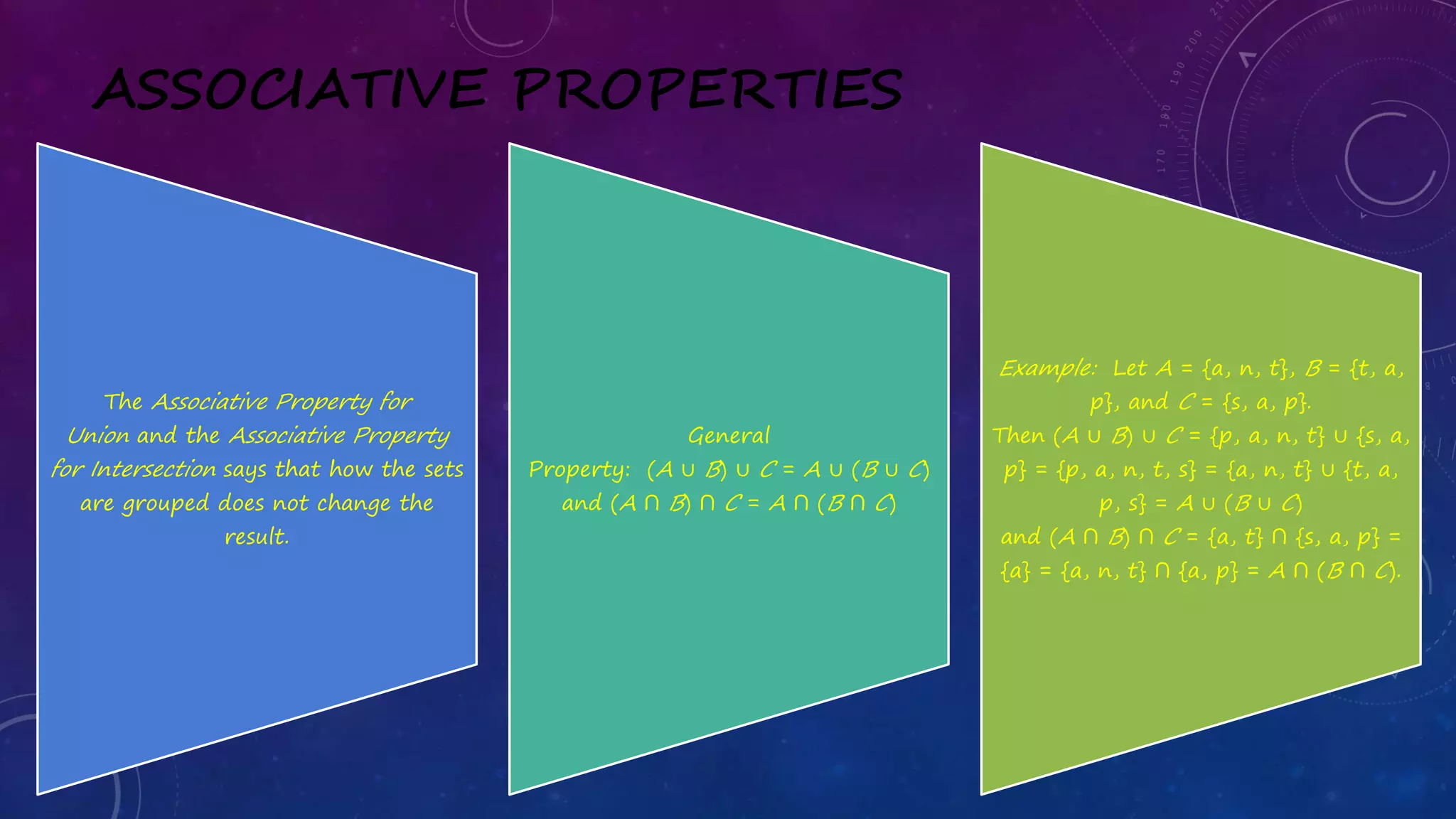 ASSOCIATIVE PROPERTIES
The Associative Property for
Union and the Associative Property
for Intersection says that how the sets
are grouped does not change the
result.
General
Property: (A ∪ B) ∪ C = A ∪ (B ∪ C)
and (A ∩ B) ∩ C = A ∩ (B ∩ C)
Example: Let A = {a, n, t}, B = {t, a,
p}, and C = {s, a, p}.
Then (A ∪ B) ∪ C = {p, a, n, t} ∪ {s, a,
p} = {p, a, n, t, s} = {a, n, t} ∪ {t, a,
p, s} = A ∪ (B ∪ C)
and (A ∩ B) ∩ C = {a, t} ∩ {s, a, p} =
{a} = {a, n, t} ∩ {a, p} = A ∩ (B ∩ C).
 