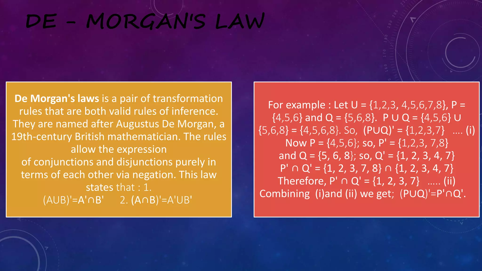 DE - MORGAN'S LAW
De Morgan's laws is a pair of transformation
rules that are both valid rules of inference.
They are named after Augustus De Morgan, a
19th-century British mathematician. The rules
allow the expression
of conjunctions and disjunctions purely in
terms of each other via negation. This law
states that : 1.
(AUB)'=A'∩B' 2. (A∩B)'=A'UB'
For example : Let U = {1,2,3, 4,5,6,7,8}, P =
{4,5,6} and Q = {5,6,8}. P ∪ Q = {4,5,6} ∪
{5,6,8} = {4,5,6,8}. So, (P∪Q)' = {1,2,3,7} …. (i)
Now P = {4,5,6}; so, P' = {1,2,3, 7,8}
and Q = {5, 6, 8}; so, Q' = {1, 2, 3, 4, 7}
P' ∩ Q' = {1, 2, 3, 7, 8} ∩ {1, 2, 3, 4, 7}
Therefore, P' ∩ Q' = {1, 2, 3, 7} ….. (ii)
Combining (i)and (ii) we get; (P∪Q)'=P'∩Q'.
 