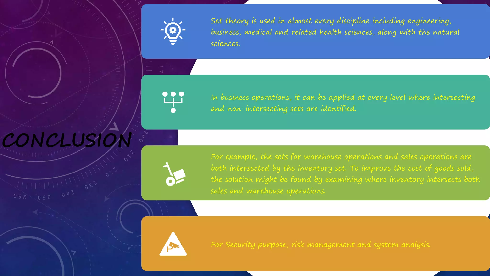 CONCLUSION
Set theory is used in almost every discipline including engineering,
business, medical and related health sciences, along with the natural
sciences.
In business operations, it can be applied at every level where intersecting
and non-intersecting sets are identified.
For example, the sets for warehouse operations and sales operations are
both intersected by the inventory set. To improve the cost of goods sold,
the solution might be found by examining where inventory intersects both
sales and warehouse operations.
For Security purpose, risk management and system analysis.
 