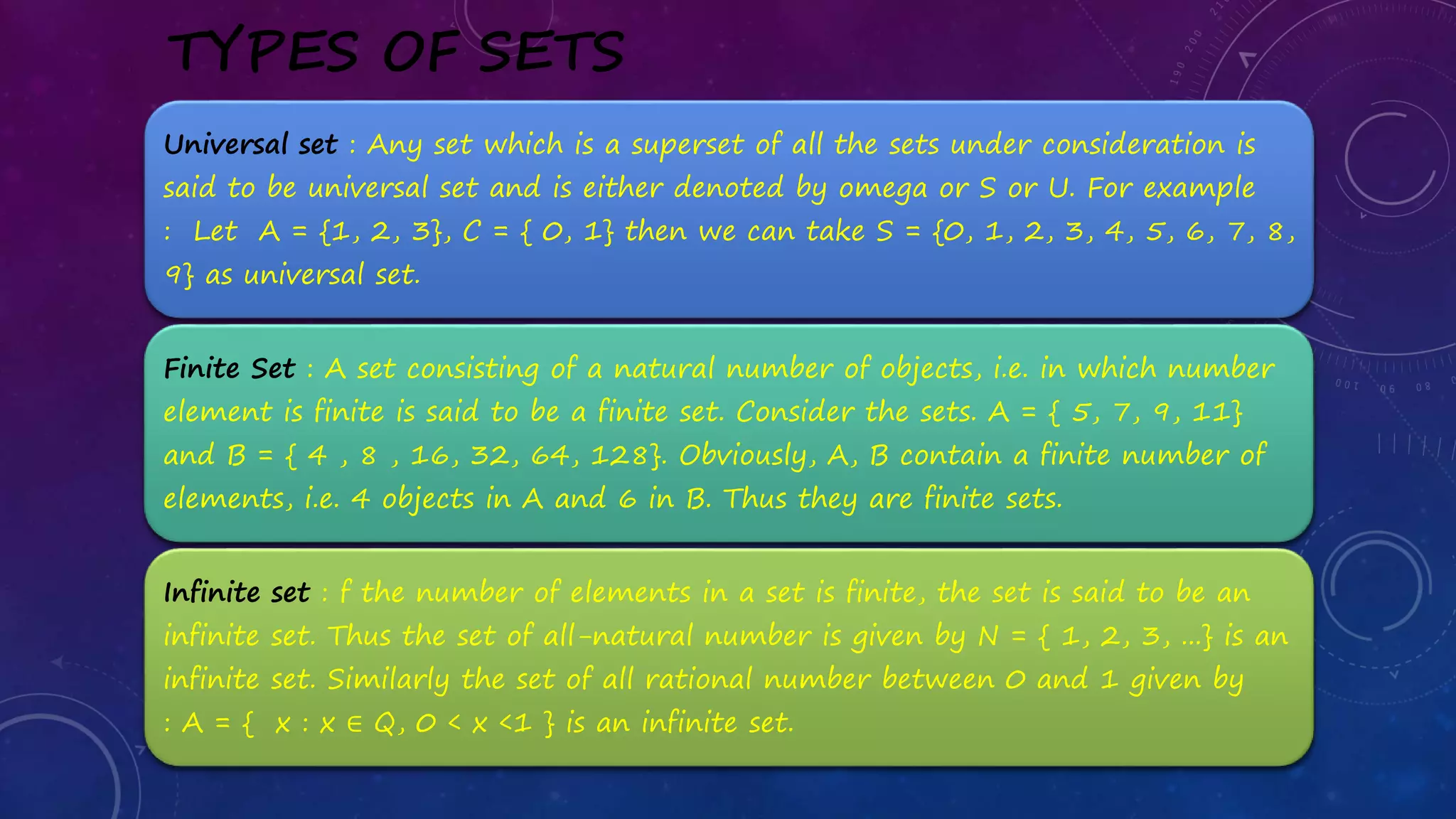 TYPES OF SETS
Universal set : Any set which is a superset of all the sets under consideration is
said to be universal set and is either denoted by omega or S or U. For example
: Let A = {1, 2, 3}, C = { 0, 1} then we can take S = {0, 1, 2, 3, 4, 5, 6, 7, 8,
9} as universal set.
Finite Set : A set consisting of a natural number of objects, i.e. in which number
element is finite is said to be a finite set. Consider the sets. A = { 5, 7, 9, 11}
and B = { 4 , 8 , 16, 32, 64, 128}. Obviously, A, B contain a finite number of
elements, i.e. 4 objects in A and 6 in B. Thus they are finite sets.
Infinite set : f the number of elements in a set is finite, the set is said to be an
infinite set. Thus the set of all-natural number is given by N = { 1, 2, 3, ...} is an
infinite set. Similarly the set of all rational number between 0 and 1 given by
: A = { x : x ∈ Q, 0 < x <1 } is an infinite set.
 
