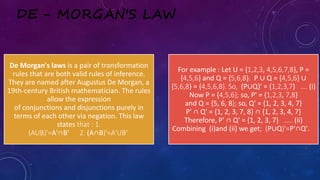 DE - MORGAN'S LAW
De Morgan's laws is a pair of transformation
rules that are both valid rules of inference.
They are named after Augustus De Morgan, a
19th-century British mathematician. The rules
allow the expression
of conjunctions and disjunctions purely in
terms of each other via negation. This law
states that : 1.
(AUB)'=A'∩B' 2. (A∩B)'=A'UB'
For example : Let U = {1,2,3, 4,5,6,7,8}, P =
{4,5,6} and Q = {5,6,8}. P ∪ Q = {4,5,6} ∪
{5,6,8} = {4,5,6,8}. So, (P∪Q)' = {1,2,3,7} …. (i)
Now P = {4,5,6}; so, P' = {1,2,3, 7,8}
and Q = {5, 6, 8}; so, Q' = {1, 2, 3, 4, 7}
P' ∩ Q' = {1, 2, 3, 7, 8} ∩ {1, 2, 3, 4, 7}
Therefore, P' ∩ Q' = {1, 2, 3, 7} ….. (ii)
Combining (i)and (ii) we get; (P∪Q)'=P'∩Q'.
 