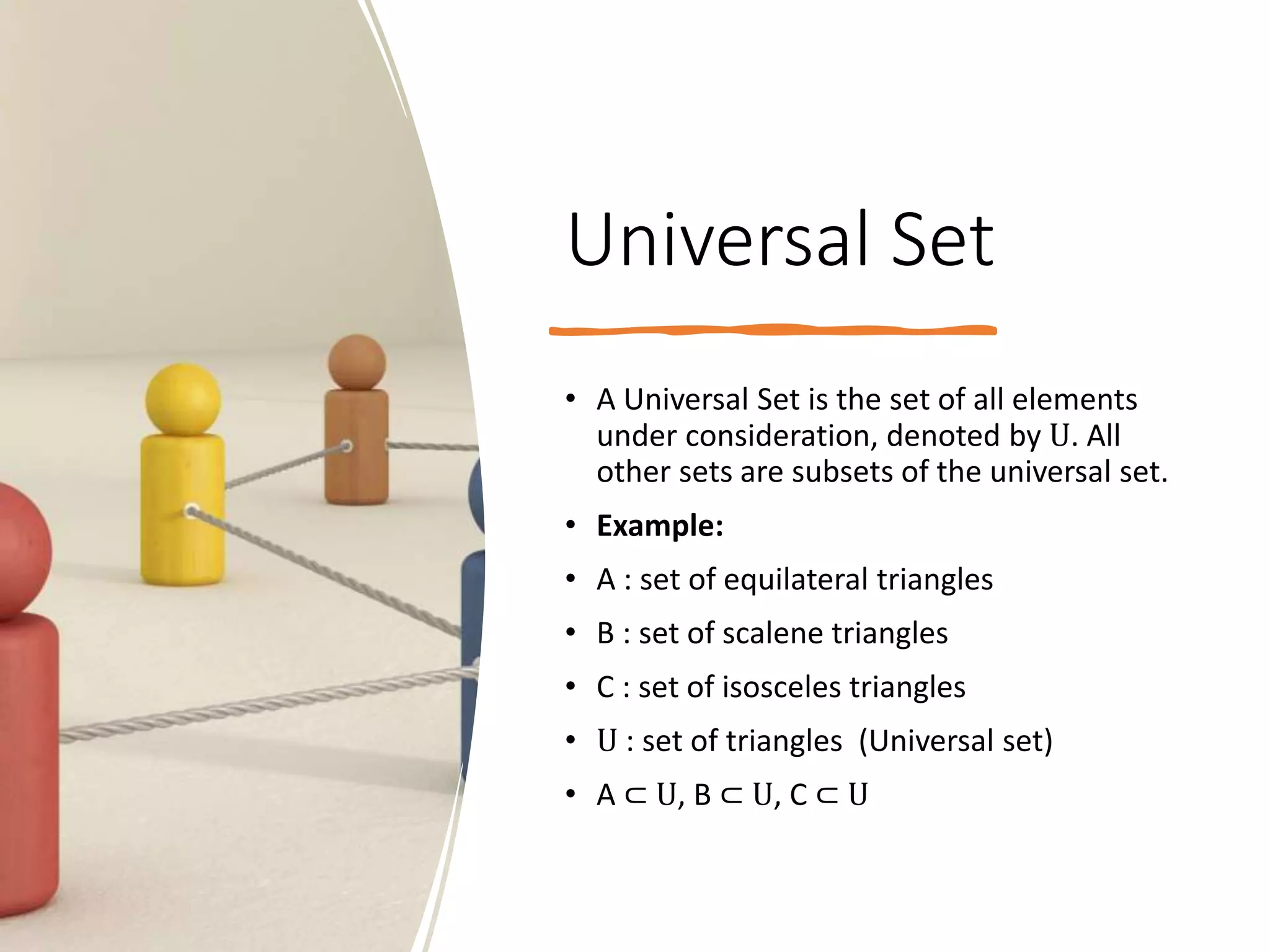 Universal Set
• A Universal Set is the set of all elements
under consideration, denoted by U. All
other sets are subsets of the universal set.
• Example:
• A : set of equilateral triangles
• B : set of scalene triangles
• C : set of isosceles triangles
• U : set of triangles (Universal set)
• A ⊂ U, B ⊂ U, C ⊂ U
 