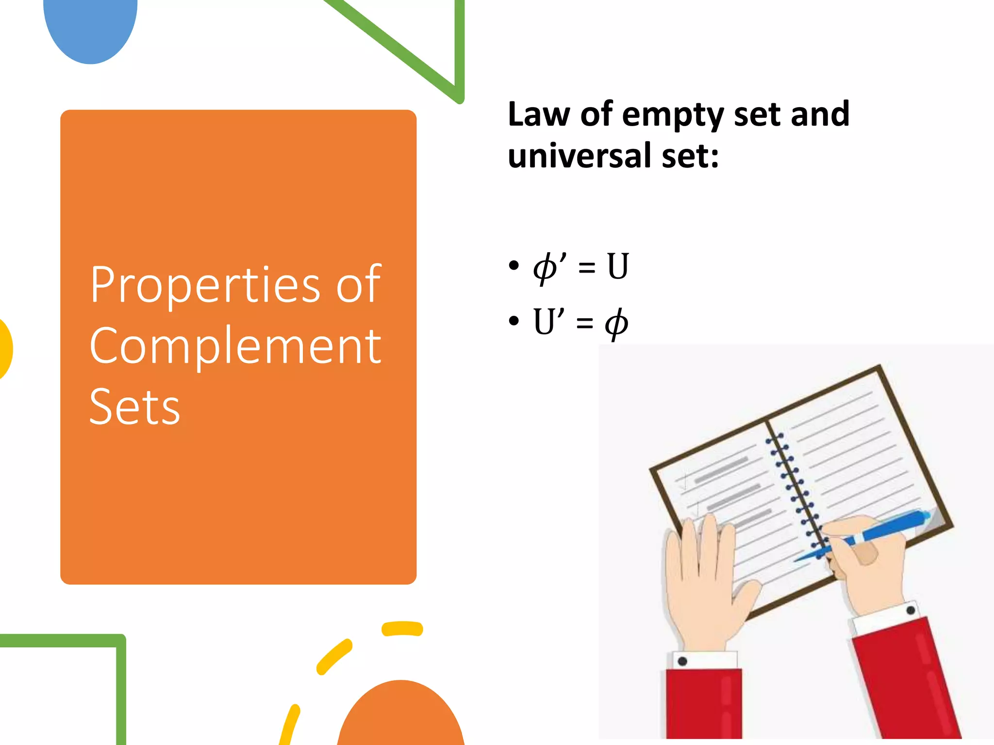 Properties of
Complement
Sets
Law of empty set and
universal set:
• 𝜙’ = U
• U’ = 𝜙
 