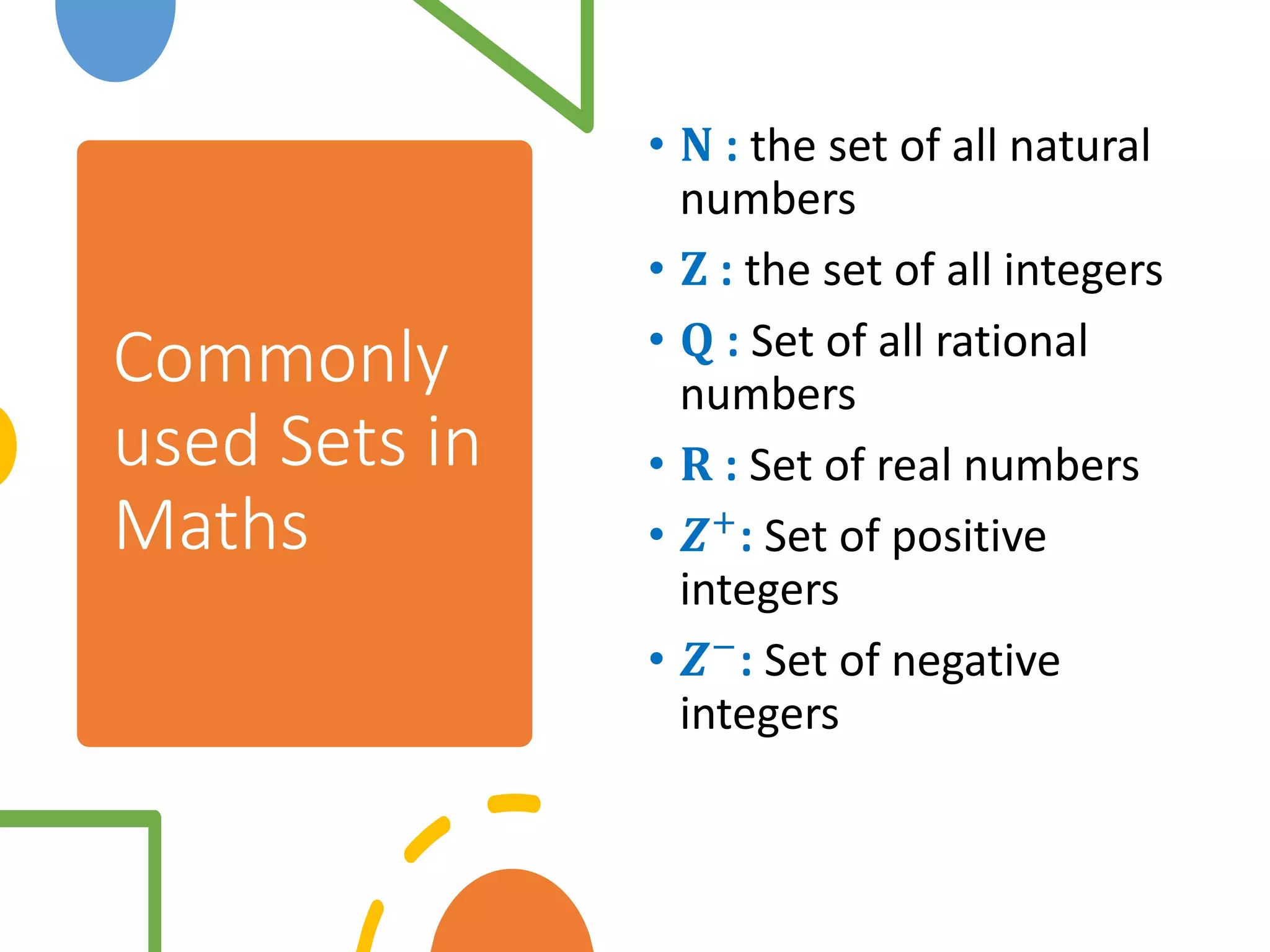 Commonly
used Sets in
Maths
• 𝐍 : the set of all natural
numbers
• 𝐙 : the set of all integers
• 𝐐 : Set of all rational
numbers
• 𝐑 : Set of real numbers
• 𝒁+
: Set of positive
integers
• 𝒁−: Set of negative
integers
 