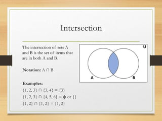 Intersection
Notation: A ∩ B
Examples:
{1, 2, 3} ∩ {3, 4} = {3}
{1, 2, 3} ∩ {4, 5, 6} = ϕ or {}
{1, 2} ∩ {1, 2} = {1, 2}
The intersection of sets A
and B is the set of items that
are in both A and B.
 