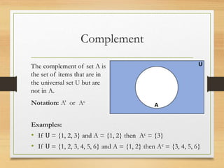 Complement
Notation: A’ or Ac
Examples:
• If U = {1, 2, 3} and A = {1, 2} then Ac = {3}
• If U = {1, 2, 3, 4, 5, 6} and A = {1, 2} then Ac = {3, 4, 5, 6}
The complement of set A is
the set of items that are in
the universal set U but are
not in A.
 