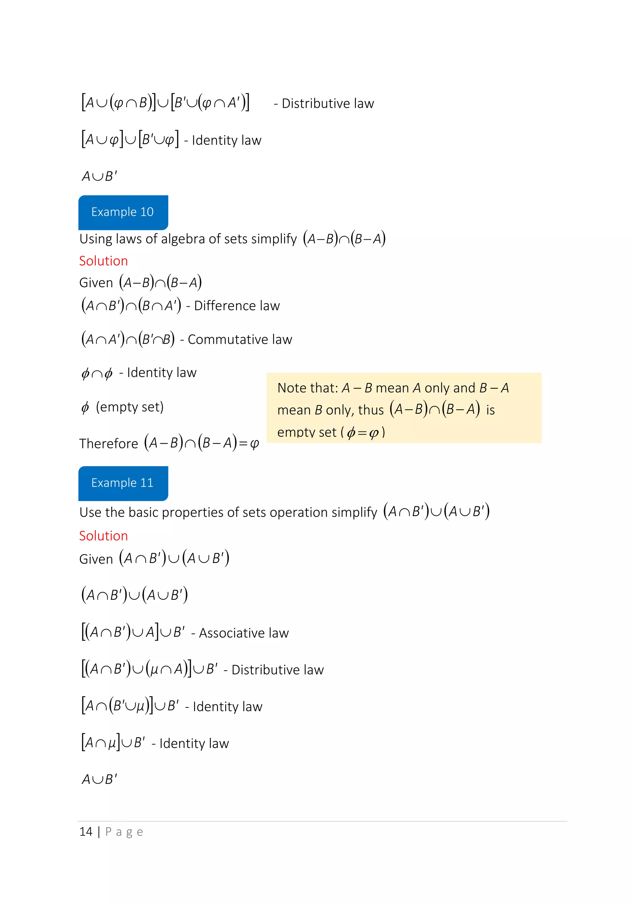 14 | P a g e
( )
  ( )
 
A'
φ
B'
B
φ
A 



 - Distributive law
   
φ
B'
φ
A 

 - Identity law
B'
A
Using laws of algebra of sets simplify ( ) ( )
A
B
B
A −

−
Solution
Given ( ) ( )
A
B
B
A −

−
( ) ( )
A'
B
B'
A 

 - Difference law
( ) ( )
B
B'
A'
A 

 - Commutative law

  - Identity law
 (empty set)
Therefore ( ) ( ) φ
A
B
B
A =
−

−
Use the basic properties of sets operation simplify ( ) ( )
B'
A
B'
A 


Solution
Given ( ) ( )
B'
A
B'
A 


( ) ( )
B'
A
B'
A 


( )
  B'
A
B'
A 

 - Associative law
( ) ( )
  B'
A
μ
B'
A 


 - Distributive law
( )
  B'
μ
B'
A 

 - Identity law
  B'
μ
A 
 - Identity law
B'
A
Example 10
Example 11
Note that: A – B mean A only and B – A
mean B only, thus ( ) ( )
A
B
B
A −

− is
empty set ( 
 = )
 